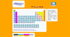 Desktop Screenshot of cz.periodensystem.com