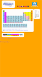 Mobile Screenshot of en.periodensystem.com