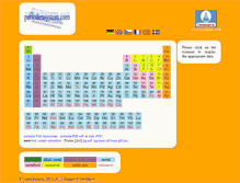 Tablet Screenshot of en.periodensystem.com