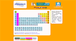 Desktop Screenshot of periodensystem.com